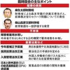 麻生氏続投に野党まず照準　文科相の教育勅語発言も批判 - 朝日新聞(2018年10月9日)