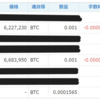 ＜1日目＞仮想通貨を始めてみた