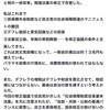 安倍総理(当時 野党ヒラ議員)による増税反対投稿 2012年6月