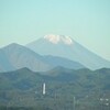 富士山の雪はこれくらい