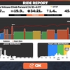 4月28日(水)　Zwift少し　午後番