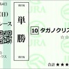 2023年　カペラステークス、阪神ジュベナイルフィリーズ　予想