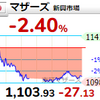 【10/4】相場雑感　恒大売買停止、このタイミングでか…！