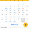 先週の反省　5月26日～27日　日揮HDから今回の山銀売り建て