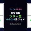 【ウイイレ監督】今、獲得できるツリー型監督 6名【4-3-2-1】