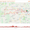 UCI GRAN FONDO WORLD CHAMPIONSHIPS POZNAN 2019 に行ってくるということ