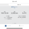 zwift　トレーニングとレース