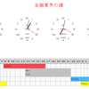 Windowsの自動時刻あわせを１時間間隔に設定する。