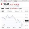 2019/10/4 収支報告 損失-691,972円