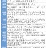 現代社会の闇