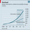 『Economist』：多いことは良いことだ（基本的には）