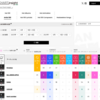 歌手別チャートを制したtimelesz、トップ3入りのHANA…2組の指標構成からみえてくること
