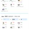 テッカグヤのおすすめ素早さ調整『ダイジェット対応』【ポケモン剣盾】(育成論)