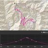 ▲傘山(1,542m)　2025年1月16日
