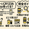 ダイソーにCR123A電池は売ってる？代用品や購入先・価格も徹底解説