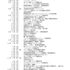 活動実績と今後の予定