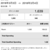 IHG AMEAキャンペーン同時達成で最大11.1万P 