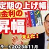 【2023年11月】メガバンク定期預金の利上げは変動上げの布石か？今お勧めの住宅ローンを専門家が解説