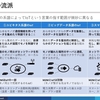 IoTの三つの流派