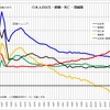 婚活市場は個人情報の狩り場？