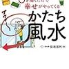 気になった風水の本とオラクルカード