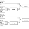 雪華流星戦途中経過