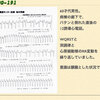 ECG-191：answer