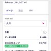 楽天の1年間無料キャンペーンで楽天おすすめプラン「UN-LIMITⅥ」を始めて1か月経った感想