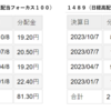 高配当投資家の新NISA投資方針（VYMと１６９８とオルカン）