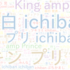 　Twitterキーワード[ichiban]　12/22_15:04から60分のつぶやき雲