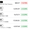 【半導体銘柄が暴落】FOMCは無事に通過したようだけと、今年の利下げ無しを織り込む？