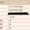 Debian9でnginxにVirtualHostを設定した