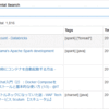 Online Bookmark Incremental Search for Firefox のv1.0.2を公開しました