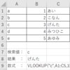 Excel × VLOOKUP × うまくできない・・・