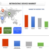 Betavoltaic デバイスの市場シェア、サイズ、トレンド、予測、分析、2027 年までの成長