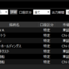 1/5 デイトレ記録