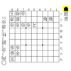 相曾の将棋上達法【終盤3　Z（ゼット）】 