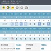 シミュレーションラウンド - 2024.07.30