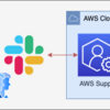 AWS Support App in Slack で Case を Slack へ通知