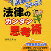 宅建の申込みが少し増加してます・・。