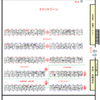  「紅のひろば12」等のサークル名入り配置図