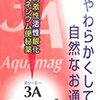 調子こいててスミマセン、筋肉痛症状が出るまでには時間がかかるお年頃でした