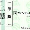 2023年　アンタレスステークス、皐月賞　予想