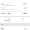 ＜初心者用＞UBEREATS（ウーバーイーツ）攻略マニュアル！毎時給１５００overを目指そう！（配達回数～５０回くらいまで）