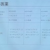 鍼灸の授業記録~20191223~