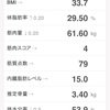 運動記録 再564日目