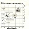 *「手に職を」を忘れた国民〜〜アメリカのモノライン保険