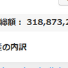 地球PF：3.19億円、前週比1093万円増