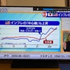 【モーサテ日記】森田氏の提示した物価指標を見てもデフレ脱却はまだ遠し