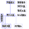 桓武と神功